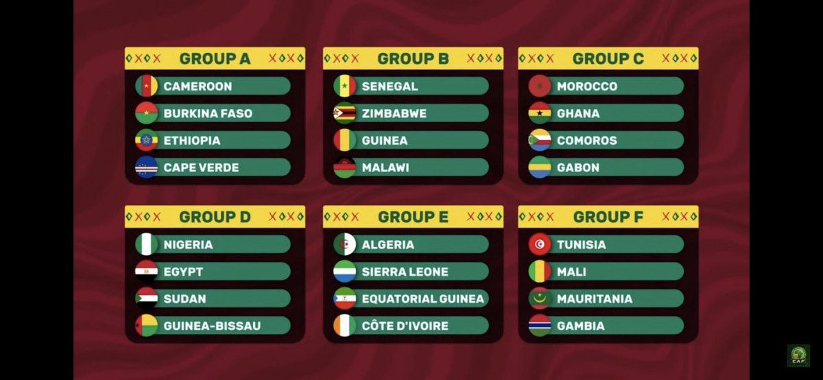 هذا هو الجدول الكامل لمبارايات كأس افريقيا للأمم 2022 بالكاميرون 1 قرعة كأس افريقيا