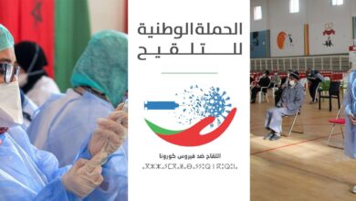 كوفيد