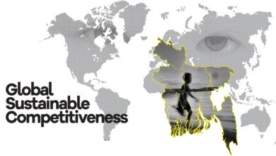 Sustainable Competitiveness