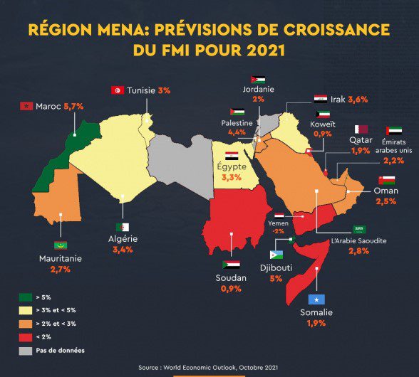 صندوق النقد الدولي يتوقع تحقيق المغرب لنسبة نمو بـ%5.7 خلال هذه السنة (صورة) صندوق النقد الدولي يتوقع تحقيق المغرب لنسبة نمو بـ%5.7 خلال هذه السنة (صورة)