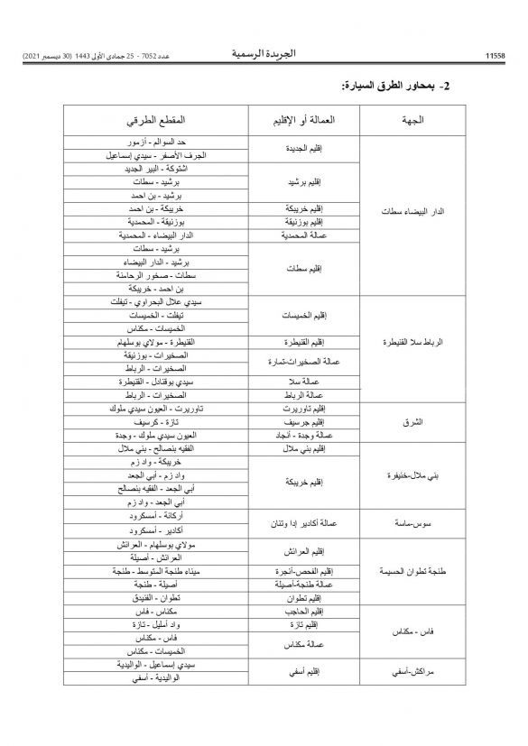 أجي تعرف فين كاينين “الرادارات”… وزارة النقل تنشر لائحة أماكن تواجد الأجهزة الآلية الجديدة لمراقبة السير أجي تعرف فين كاينين “الرادارات”… وزارة النقل تنشر لائحة أماكن تواجد الأجهزة الآلية الجديدة لمراقبة السير