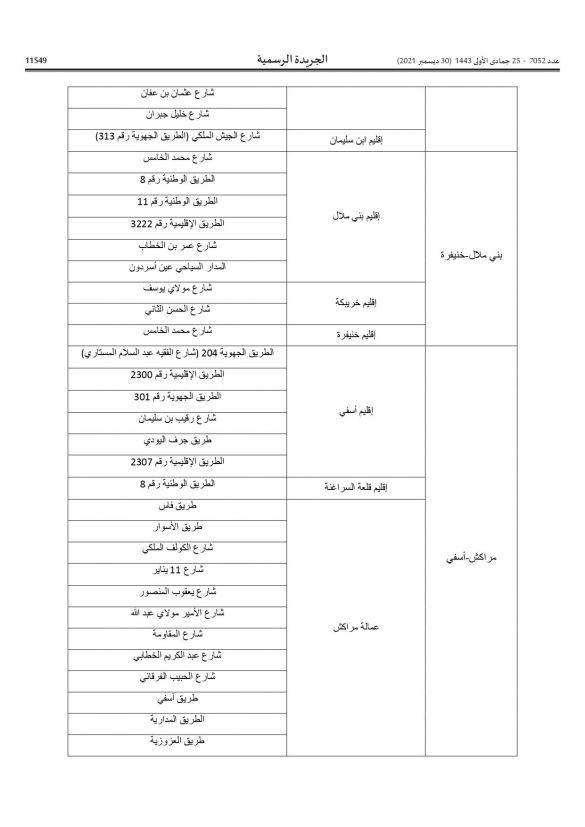 أجي تعرف فين كاينين “الرادارات”… وزارة النقل تنشر لائحة أماكن تواجد الأجهزة الآلية الجديدة لمراقبة السير أجي تعرف فين كاينين “الرادارات”… وزارة النقل تنشر لائحة أماكن تواجد الأجهزة الآلية الجديدة لمراقبة السير