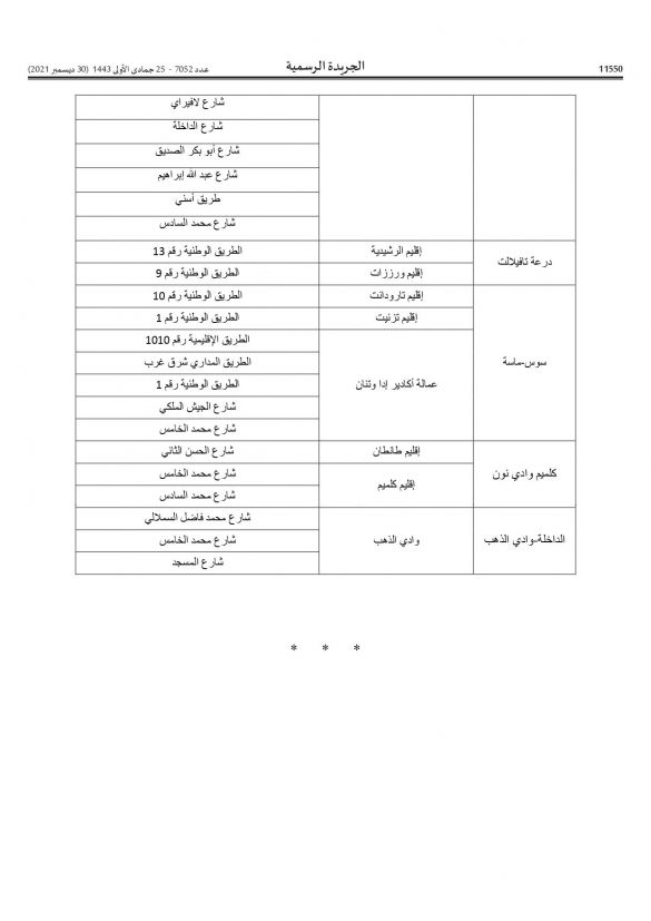 أجي تعرف فين كاينين “الرادارات”… وزارة النقل تنشر لائحة أماكن تواجد الأجهزة الآلية الجديدة لمراقبة السير أجي تعرف فين كاينين “الرادارات”… وزارة النقل تنشر لائحة أماكن تواجد الأجهزة الآلية الجديدة لمراقبة السير