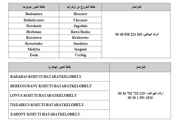 هذه هي نقط العبور الحدودية المفتوحة أمام مغاربة أوكرانيا ! هذه هي نقط العبور الحدودية المفتوحة أمام مغاربة أوكرانيا !