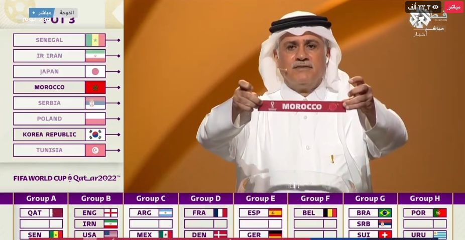 قرعة كأس العالم