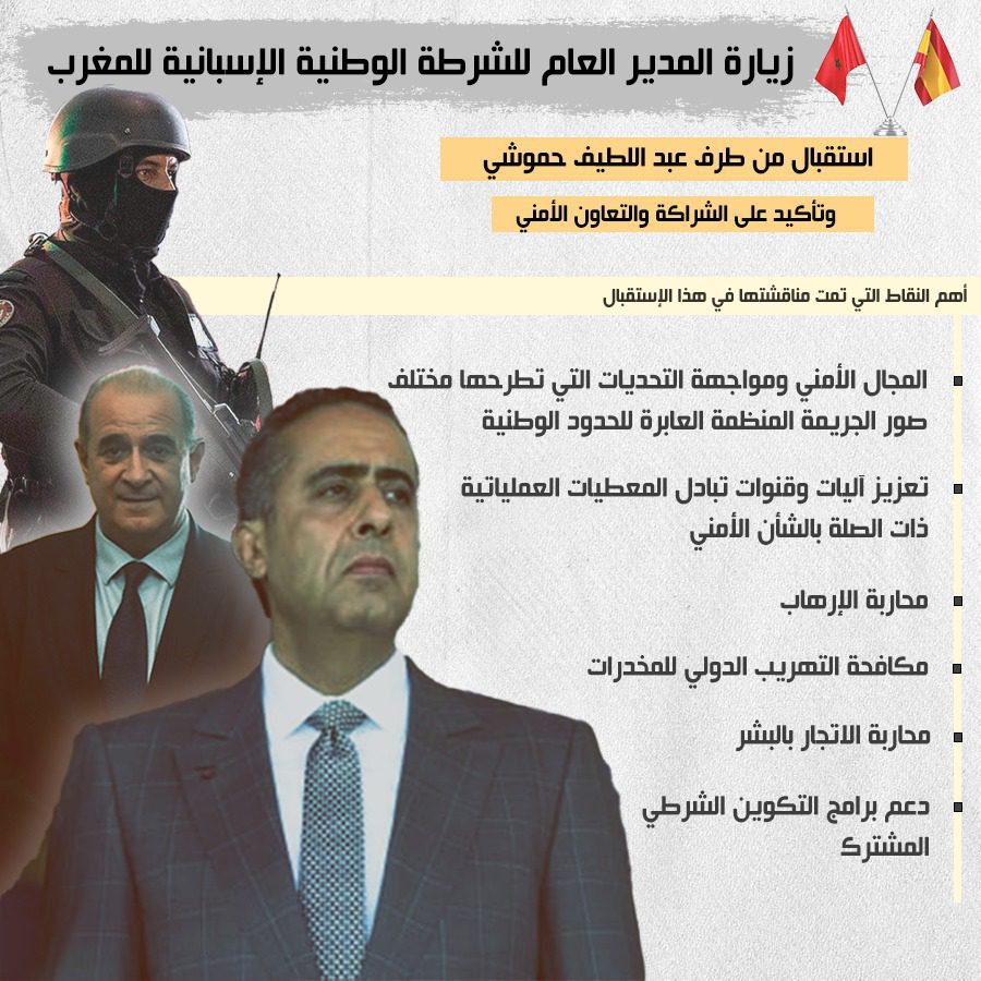 بعد مسؤولين أمنيين أوروبيين.. المدير العام للشرطة الوطنية الإسبانية يحل بالمغرب للقاء عبد اللطيف حموشي (أنفوغرافي) بعد مسؤولين أمنيين أوروبيين.. المدير العام للشرطة الوطنية الإسبانية يحل بالمغرب للقاء عبد اللطيف حموشي (أنفوغرافي)