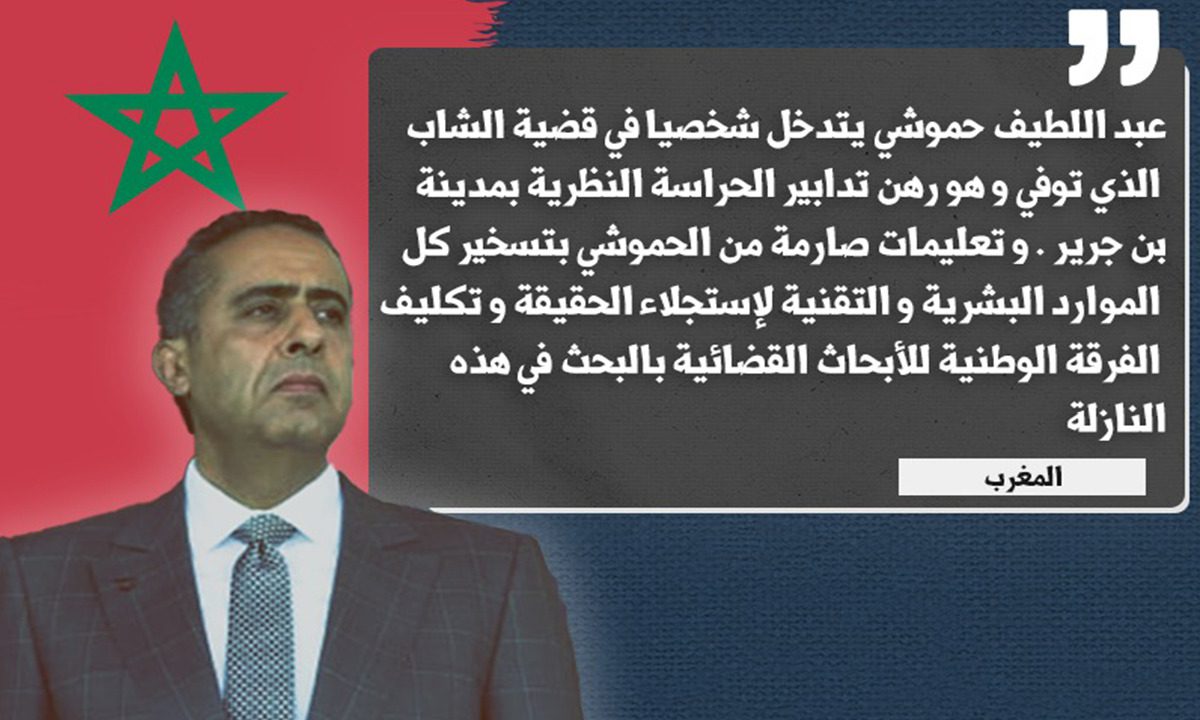عبد اللطيف حموشي