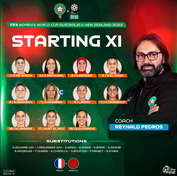 تشكيلة المنتخب النسوي تشكيلة المنتخب النسوي