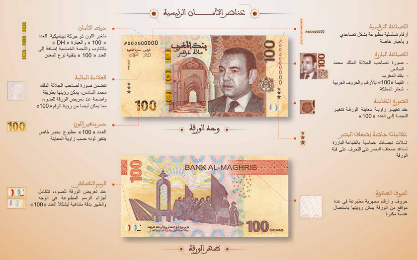 100 درهم