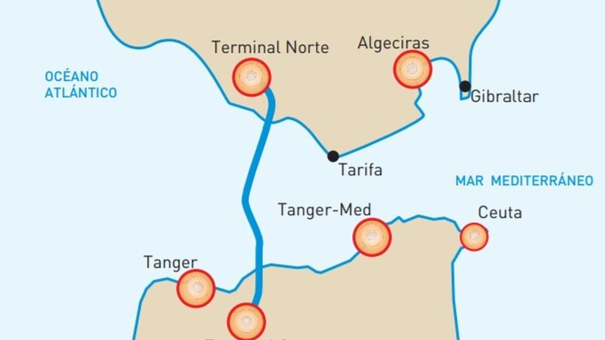 المغرب إسبانيا