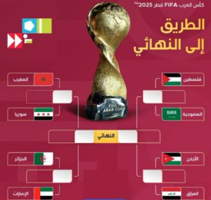 ربع نهائي كأس العرب 2025