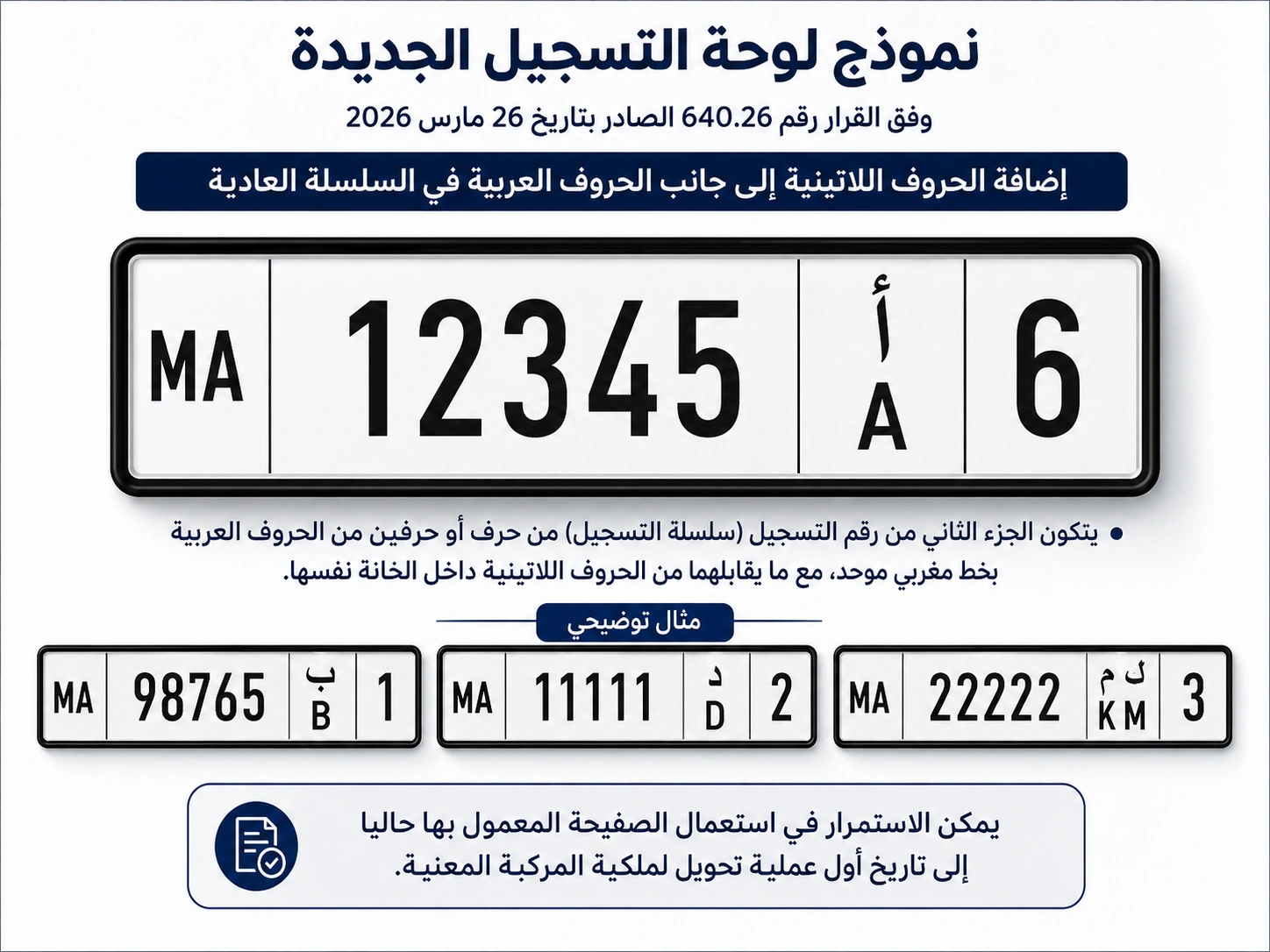 صفائح تسجيل السيارات